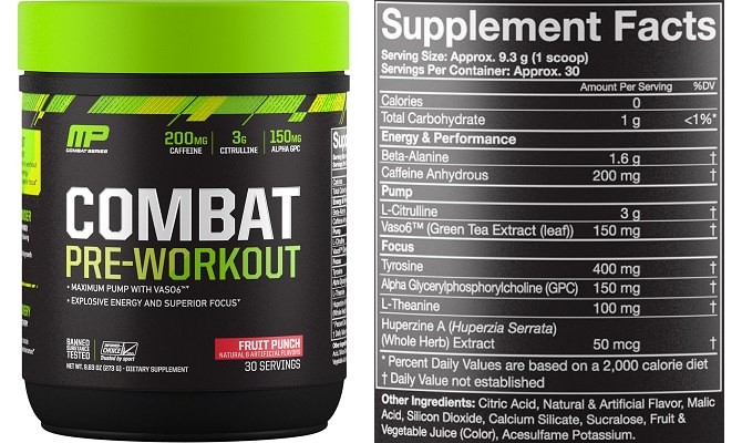 Musclepharm Combat Review