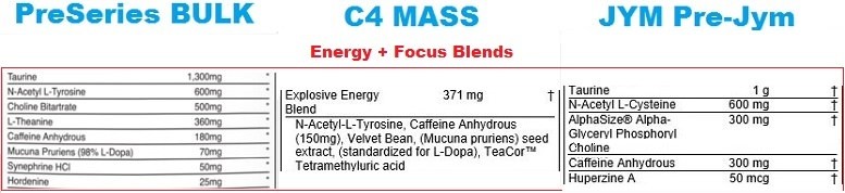 Stimulants in Bulk, PreJym and C4 Mass
