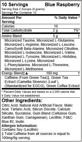 Amino Energy Ingredients