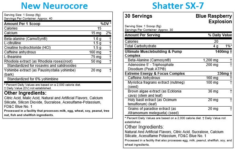 neurocore-vs-shatter-sx7