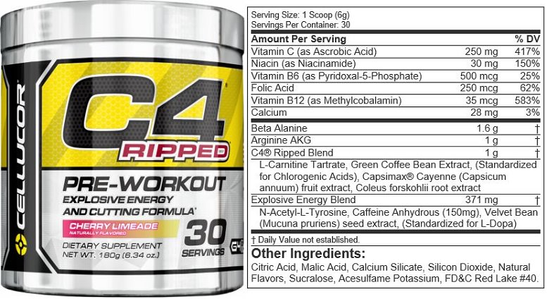 C4 Ripped Review